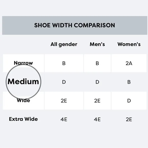 💥 BROOKS Spikes, Track &amp; Field, Track Shoes, Cross Country | Women's 11