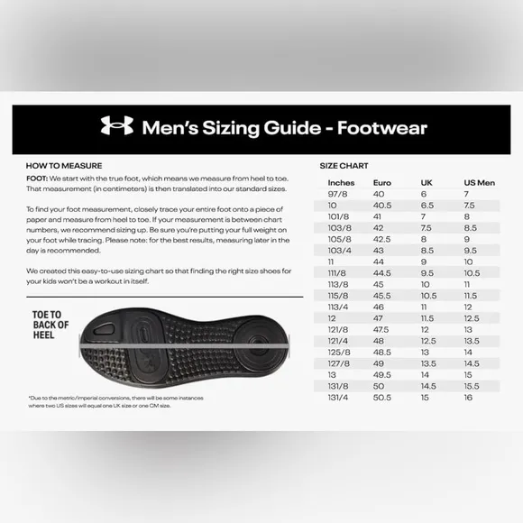 NIB Men’s Under Armour Charged Bandit Trail 3 Black Gray Camo Running Shoes