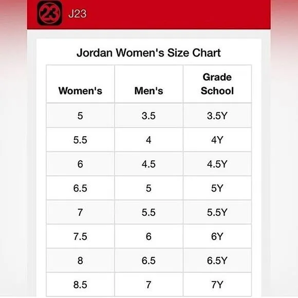 Nike Air Jordan CP3.IX Yellow Dragon 2015, 7Y (Woman 8.5)