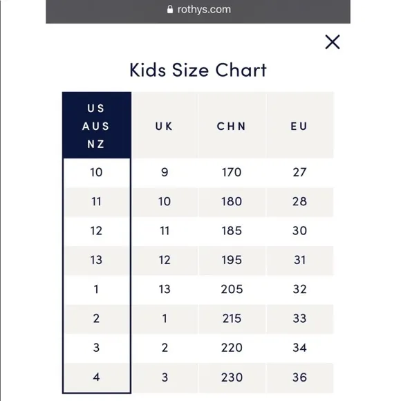 Rothy’s Cotton Candy Kids Sneakers 4 NIB